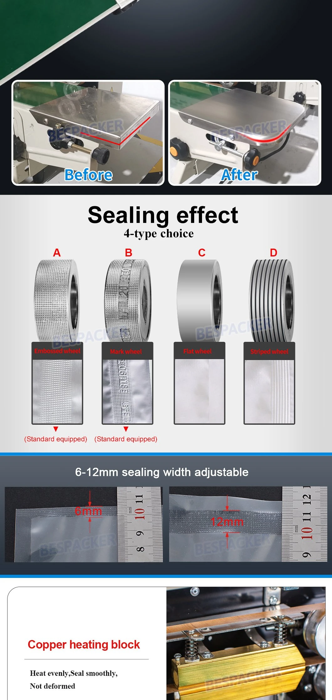 Electric Sealing Machines Industrial Plastic Bag Sealer