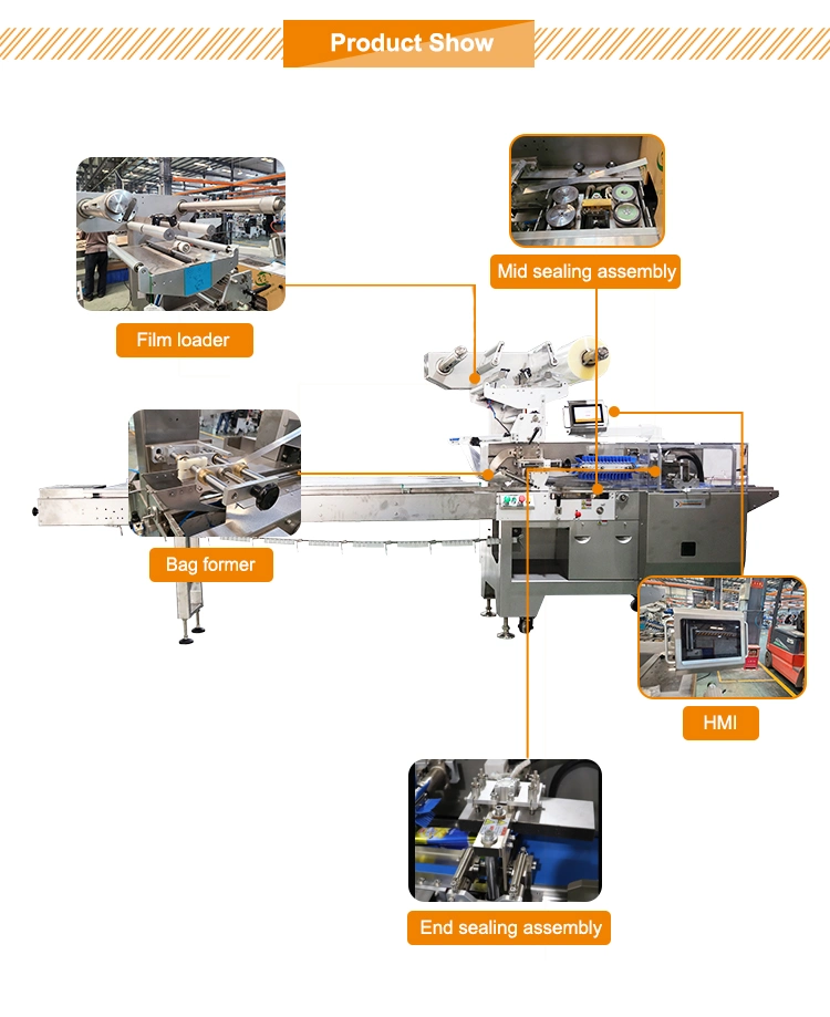 Biscuit, Moon-Cake, Sandwich Swiss Roll Servo Control Food with Ttay Automatic Flow Packaging/Packing/Package/Wrapping/Box Sealing Motion Machine