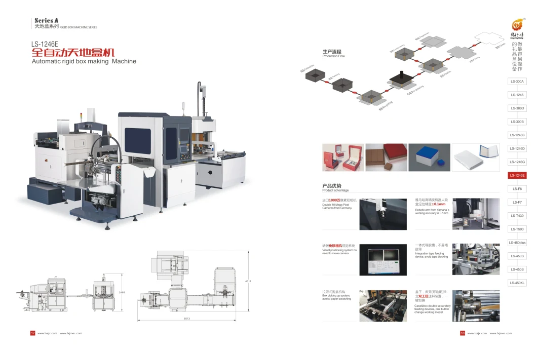 Ls-1246e Automatic Rigid Shoe Box Wrapping Machine